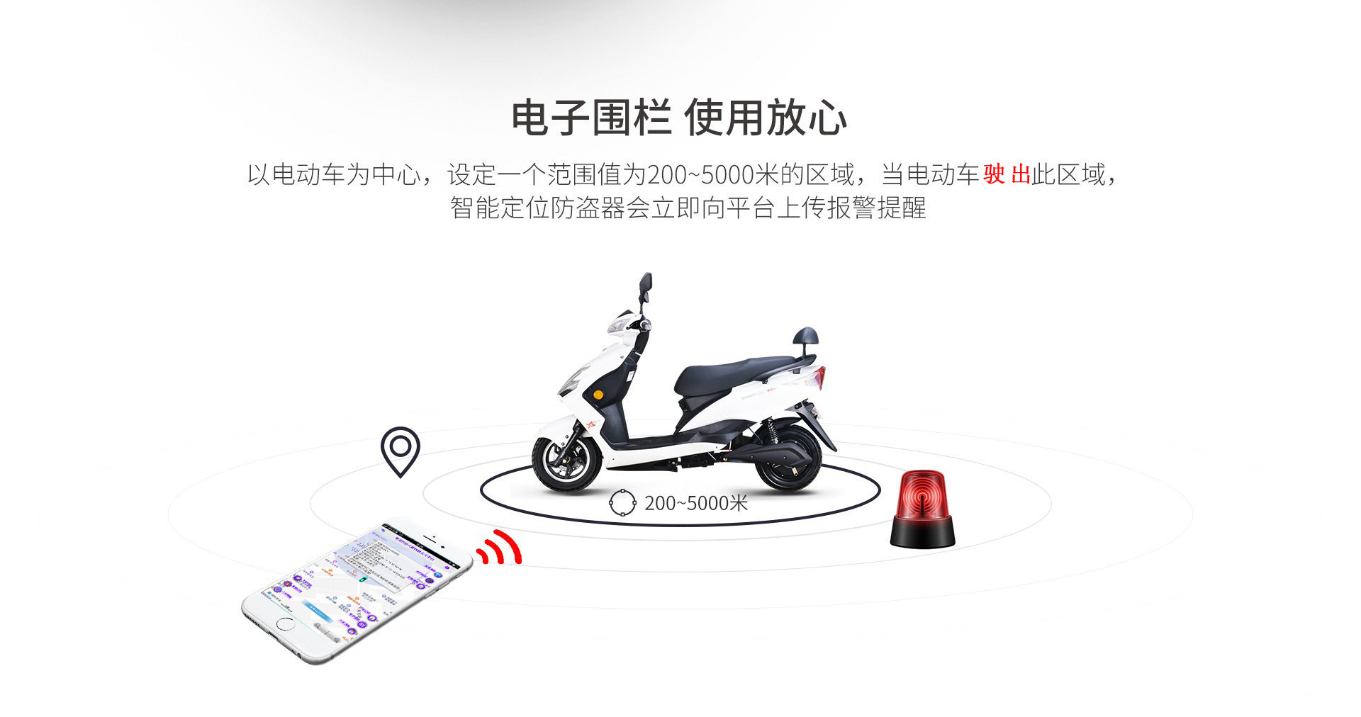 电动车GPS定位器 电动车GPS定位器